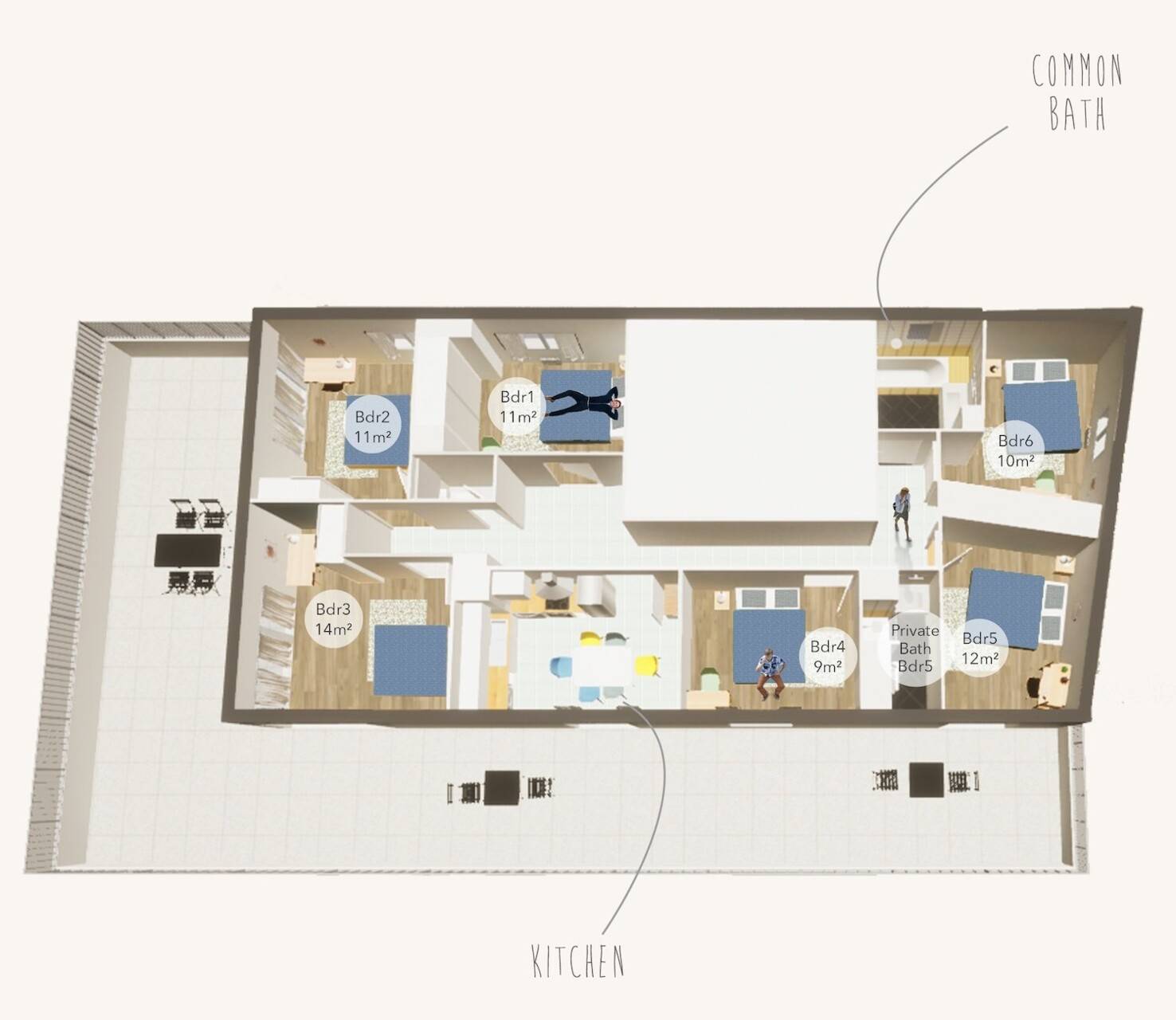 Common areas